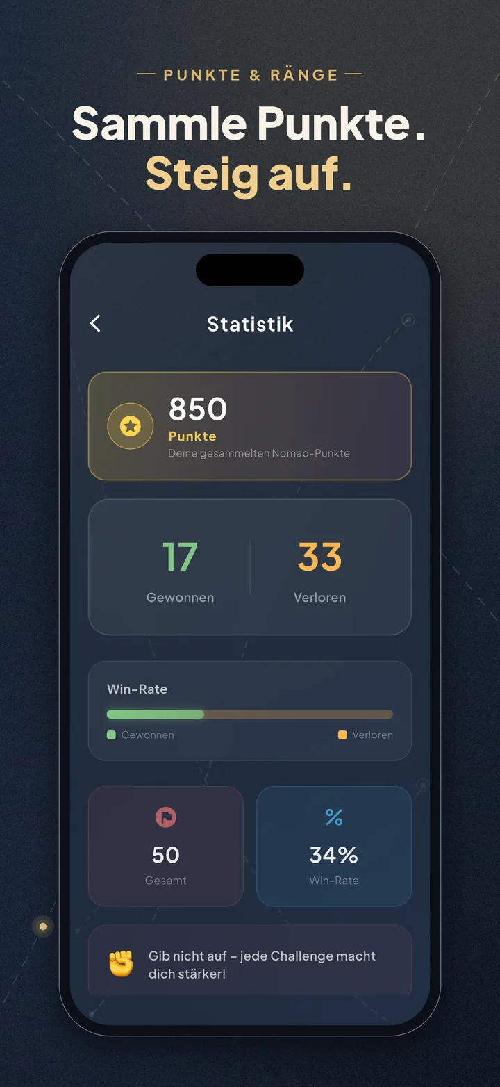Punkte und Statistik